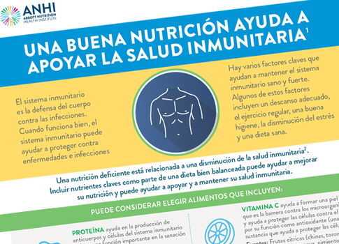 Imagen parcial de la infografía de Nutrición e Inmunidad de ANHI en español